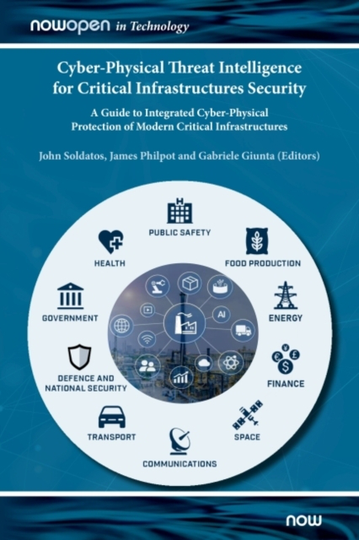 Cyber-Physical Threat Intelligence for C